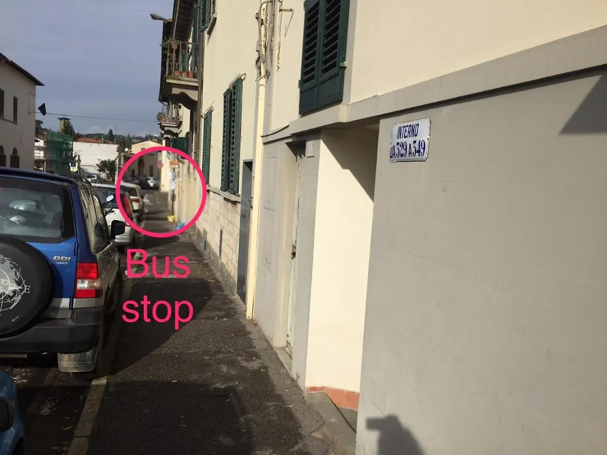 Apartment Suite La Corte Florence